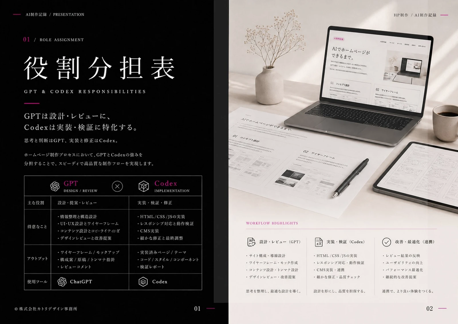 GPTとCodexの役割分担