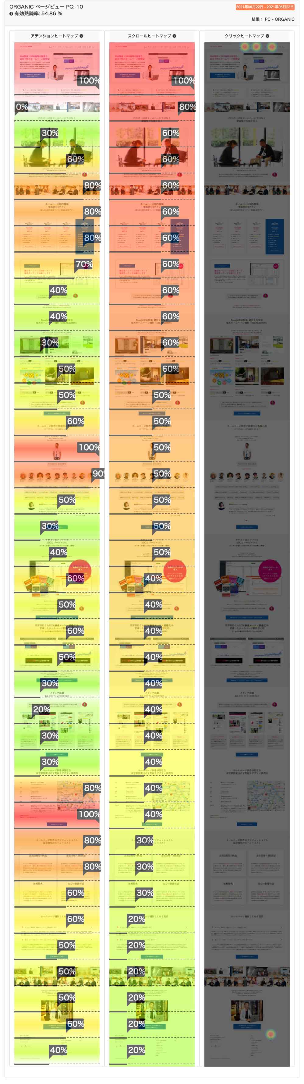 改善後｜ヒートマップ（熟読・スクロール・クリック）