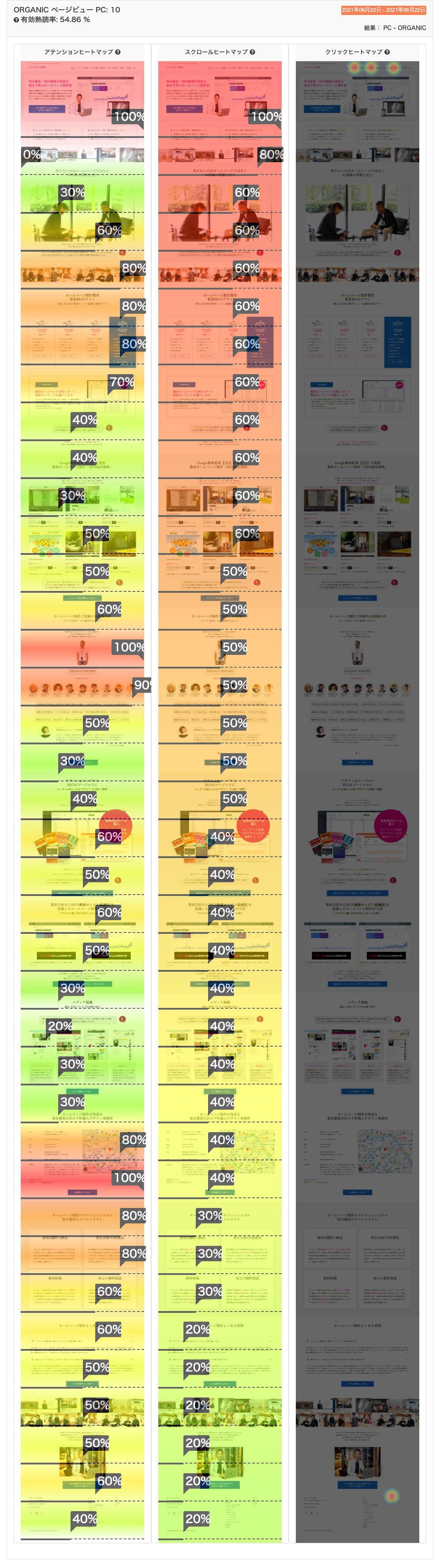 2.webマーケティング｜ホームページ改善1 (ヒートマップ）の結果