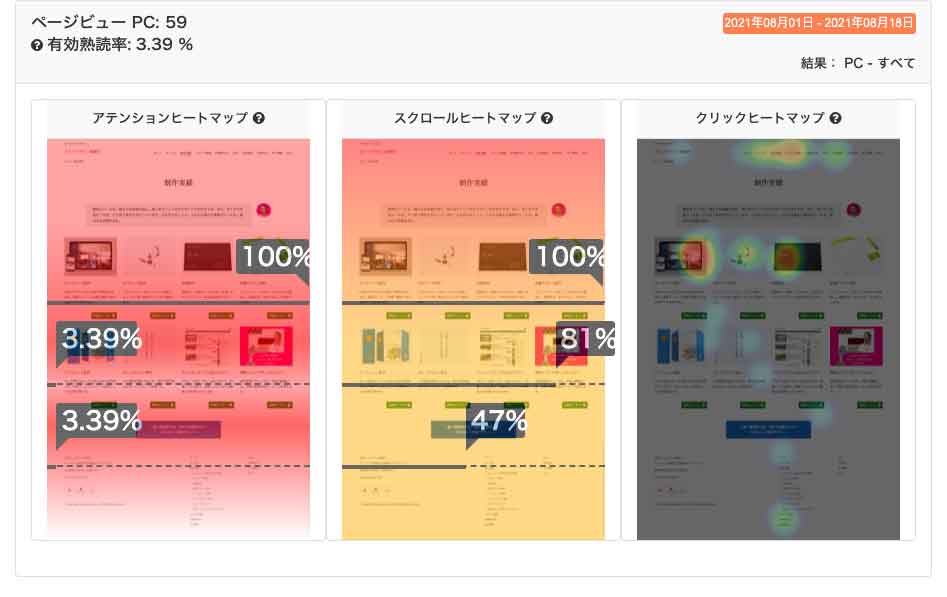 ヒートマップ（熟読・スクロール・クリック）