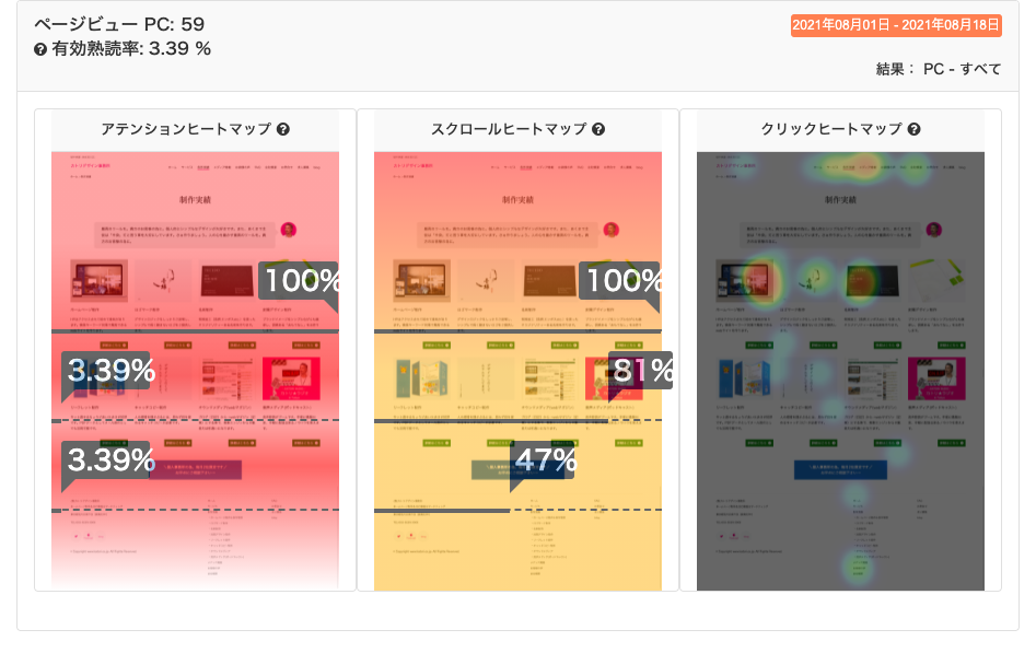 ヒートマップ(熟読・スクロール・クリック)