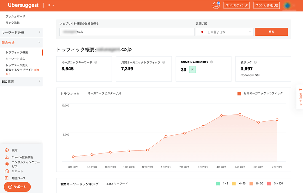 サイト分析｜某マーケティング会社のホームページを調査