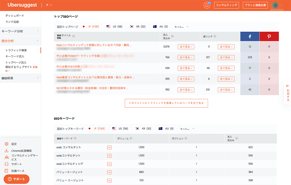 サイト分析｜上位流入のページ・SEOキーワードを調査