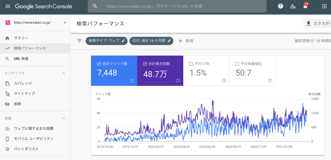 1.webマーケティング｜SEO対策の結果果