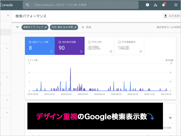 フリーランスwebデザイナー個人事業時代のホームページ制作雑誌メディア事例