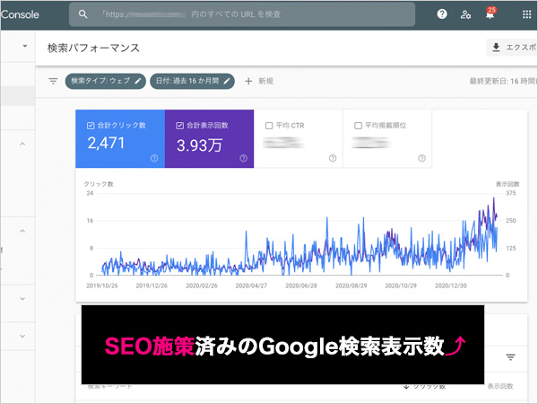 フリーランスwebデザイナー個人事業時代のホームページ制作雑誌メディア事例