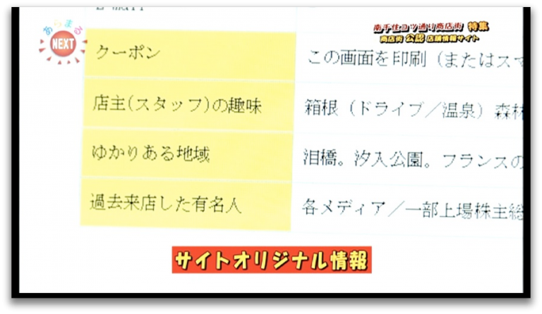 個人事業主店舗紹介用の集客・SEOホームページ制作TV掲載事例